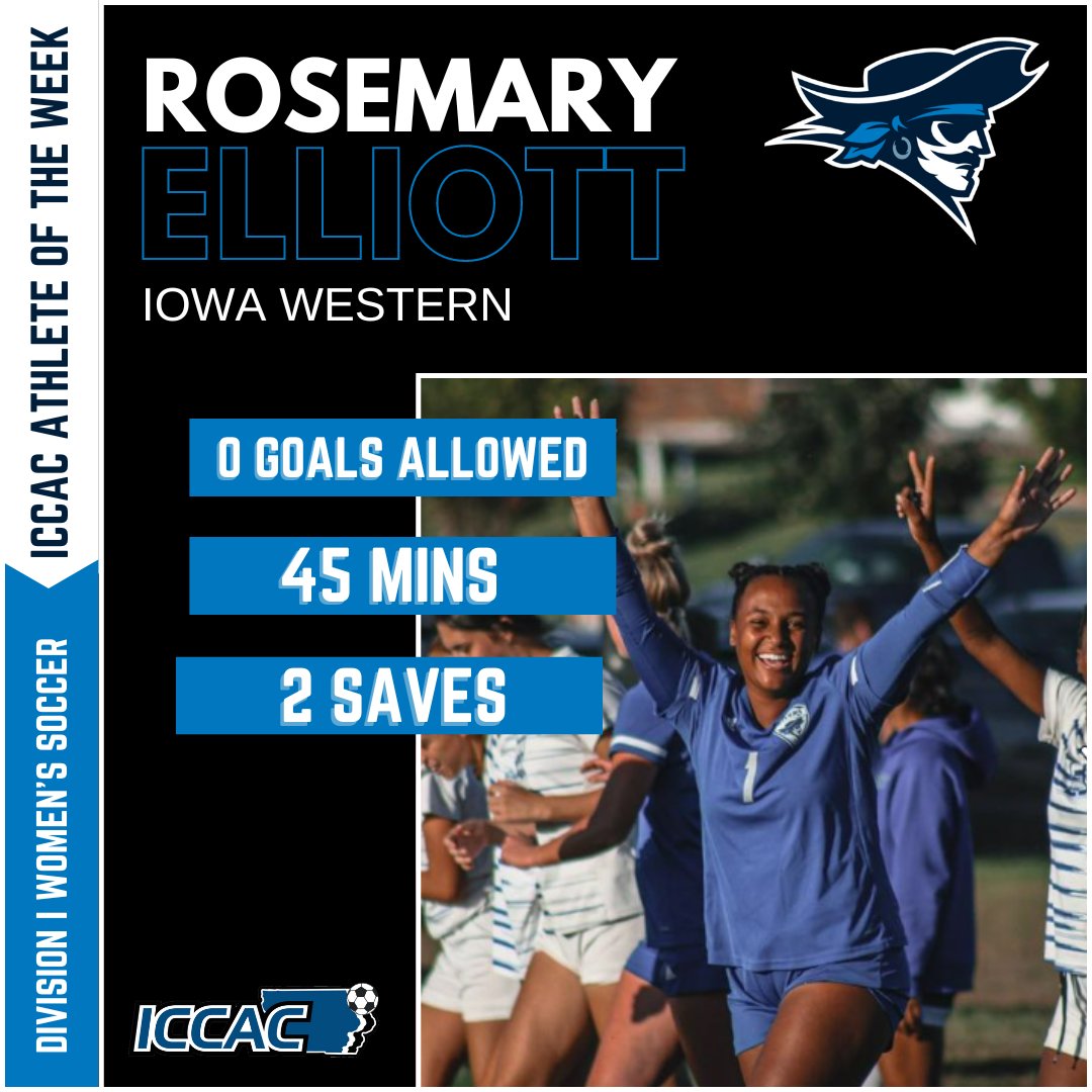 ICCAC Sports tweet media