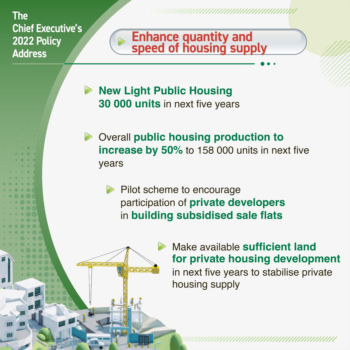 Brand_HK's tweet photo. LATEST: #HongKong's public housing production to rise by 50% in next 5 years. #policyaddress2022 supports Light Public Housing, private sector participation to boost subsidised sale flats, sufficient land for private housing.
https://t.co/evUswHt27s https://t.co/8S297C58P2