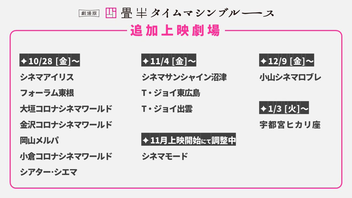 シネマサンシャイン沼津 Cs Numazu Twitter