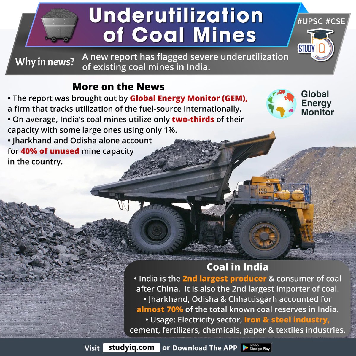 upsciq's tweet photo. #Underutilization of #Coal #Mines
#underutilizationofcoalmines #coalminses #coalminesinindia #coalminenews #globalenergymonitor #gem #fuelsource #internationally #indiacoalmines #jharkhand #odisha #country #coalinindia #china #chhattisgarh #iron #steelindustry #electricitysector https://t.co/boDjyImYD8