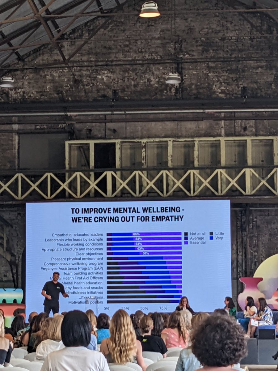 purpose__conf's tweet image. The number one thing employees want at work is an empathetic leader. Andy Wright @streamtime #purpose22
