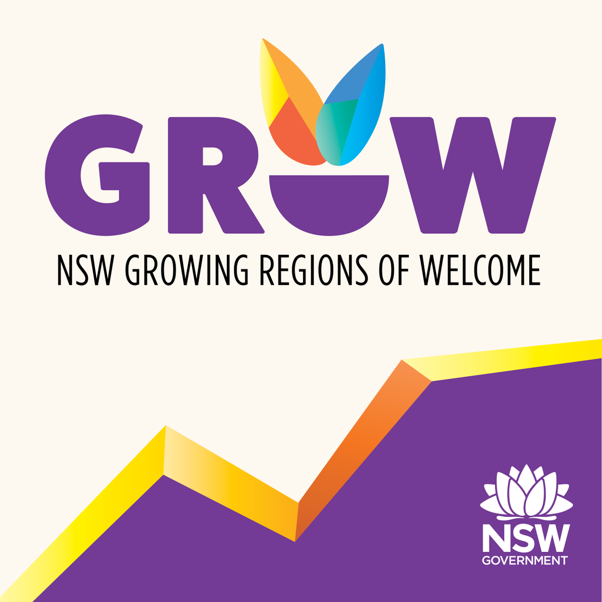 You're invited to an information briefing to learn more about Multicultural NSW’s Growing Regions of Welcome (GROW) 3-year pilot program.

📅Tuesday 25 October
🕛5:15pm to 7pm
📍Mirambeena Community Centre (19 Martha Mews, Lavington)

Register today 👉 fal.cn/3sQAE