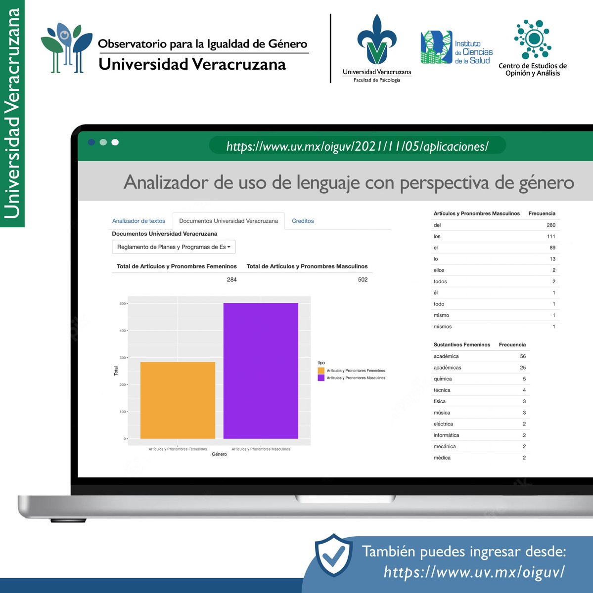 CEOA_UV's tweet photo. 🔷 Te recordamos que está disponible la #App que te permitirá observar el uso o no, del lenguaje incluyente en documentos (formato PDF, WORD, y TXT)

👉 Para más detalles accede a la sección “R &amp; Shiny” desde: https://t.co/IwQrujX4GL

#UniversidadVeracruzana #LenguajeIncluyente https://t.co/1m1vegENj3