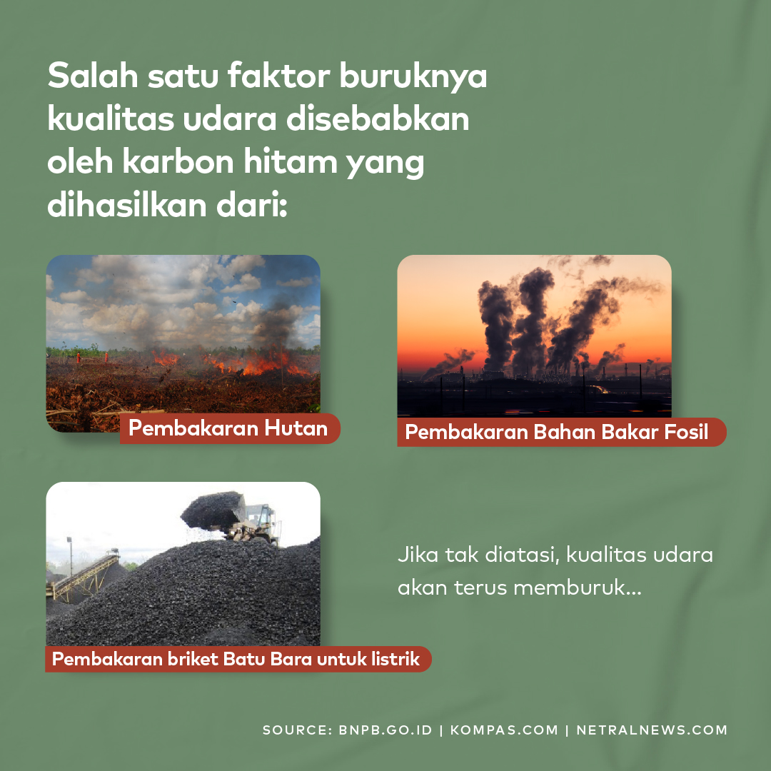 dreamers_lab's tweet photo. Carbon Craft buktikan bahwa partikel karbon hitam dapat dimanfaatkan agar menjadi suatu produk yang kreatif dan berguna! 

Selain mengolah karbon, apakah ada cara lain untuk mengantisipasi kekahwatiranmu akan kualitas udara yang memburuk? Reply pendapatmu yuk! https://t.co/fxhcFzsP7S