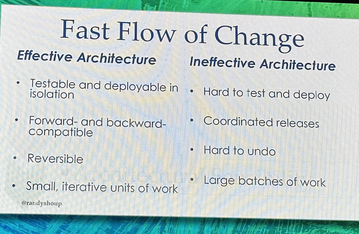 #fastflow #does22