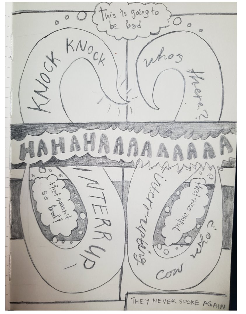 Nick Sousanis @nsousanis on all the socials fwiw tweet media