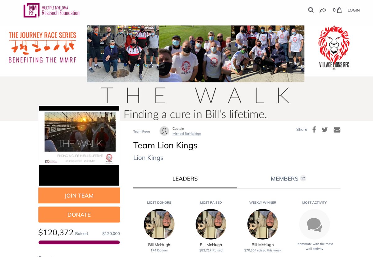PromotingGHL's tweet photo. Then this happened! @JohnLegere comes through to put us past our goal!! https://t.co/jbB8VpQVnf #cancer #multiplemyeloma @theMMRF #rugby #NYC https://t.co/s6X38LnG8C