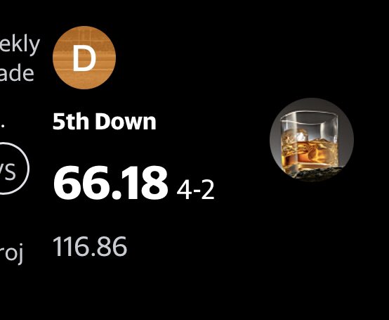 ItsJoesFault's tweet photo. When @YahooFantasy grades you for their projection coming up 50 short. 

LOL https://t.co/kFnveGFZki