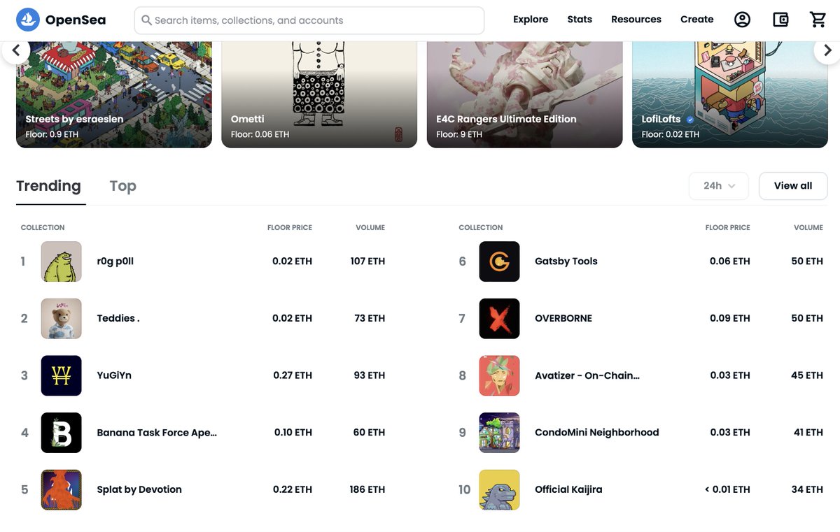 r0gp0ll's tweet image. 👀