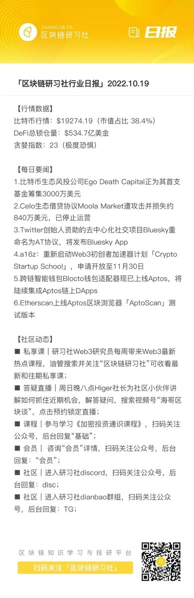 ChainClub Community (@blockchain_club) on Twitter photo 