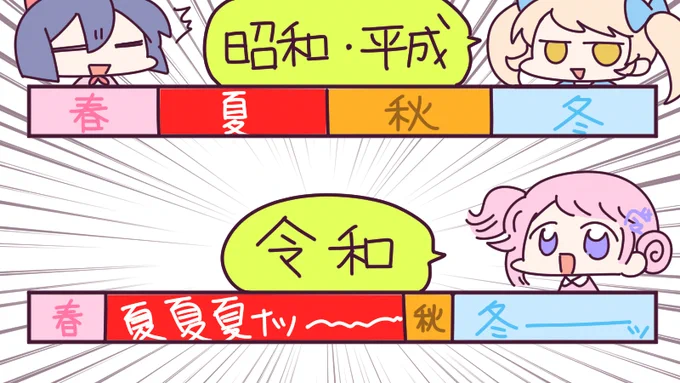 10月19日(水)、週の真ん中 すいようび!
令和ちゃんさぁ…いい加減、昭和先輩と平成先輩から四季を学んでよね!あと季節の移り変わりはゆっくり変化させてよね!!!!🥶
今日も一日なーいせんっ( ^o^)Г☎チンッ #おはよう #ナイセン 