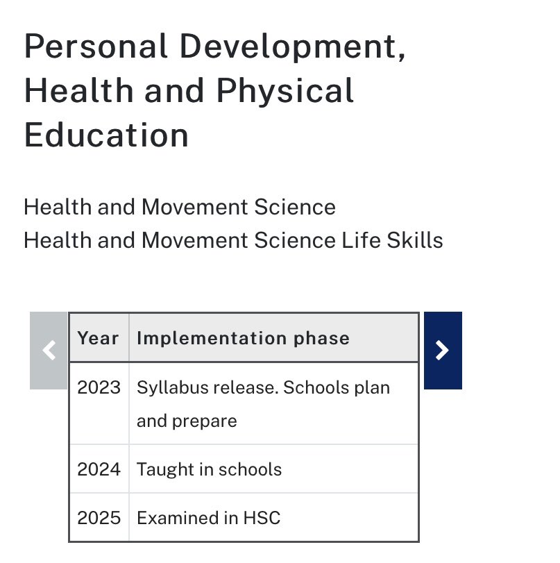 Stage 6 Health and Moment Science timeline for implementation has been released…#pdhpe #physed