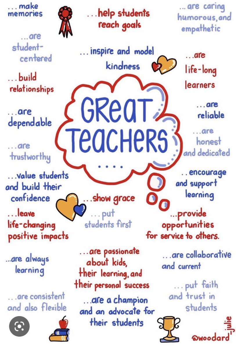 Five things that make education amazing. ❤️seeing great kids each day ❤️being with like-minded colleagues ❤️knowing what we do matters ❤️ enjoying times that make kids 😀 ❤️ teaching skills that change lives #teachpos #rethink_learning #buildhopeedu #CultureEd #CrazyPLN