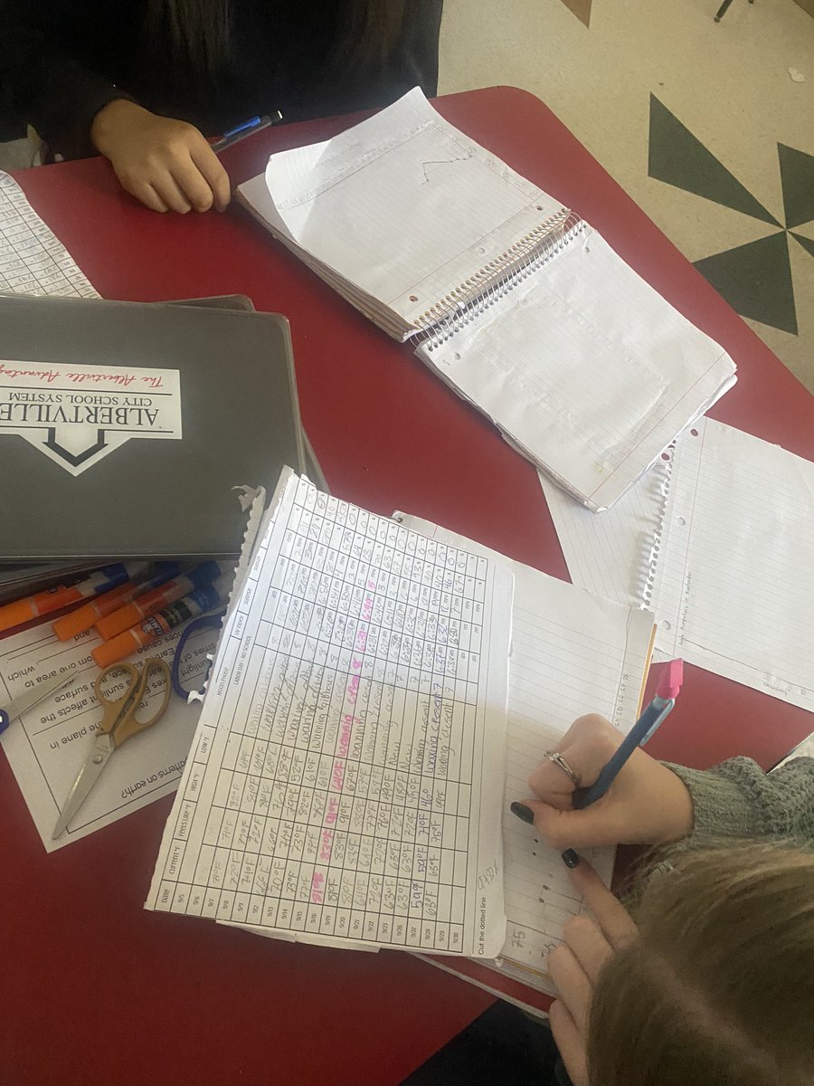 kaseybwood's tweet photo. My heart smiled SO BIG today watching my kiddos work together to create graphs with the weather data they have collected so far this year! 
They nailed it, y’all! ❤️ #Purposeful  #ItsAllComingTogether #LiveIn35 #TheBatteryWithMrsWood #ForTheA  #KeepSwinging @AlbertvilleAIS https://t.co/DuWkxhS9Fa