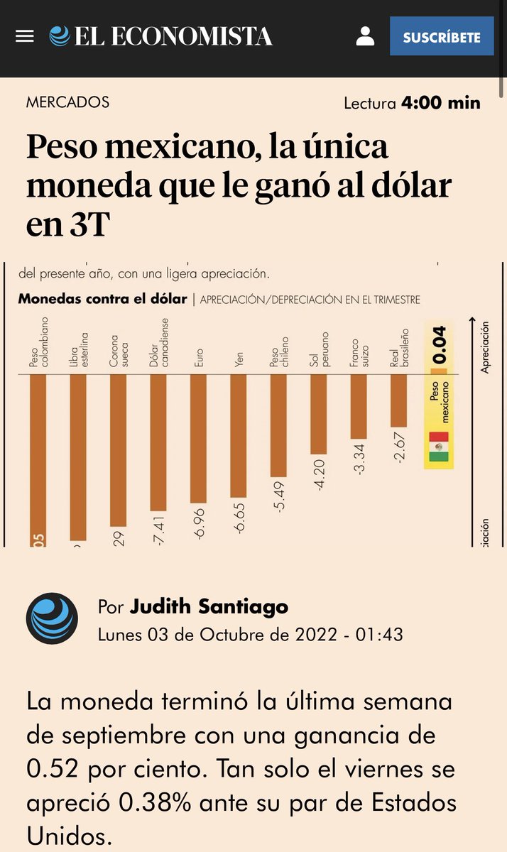pinello13's tweet photo. @EmmaRincon Y en peso mexicano? Porque de Venezuela del@norte no nos bajan ehhh https://t.co/FQmCrQ1HJm