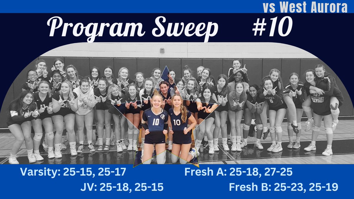 Coach Charlett tweet media