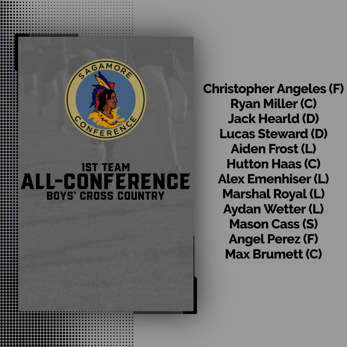 <a href="/CvilleAD/">Bryce Barton</a> <a href="/dchswarriors/">Danville Athletics</a> <a href="/hotdogsports/">Frankfort Athletics</a> <a href="/lebanontigers/">Lebanon Tigers</a> <a href="/nmhschargers/">North Montgomery Athletics</a> <a href="/mountie_maniacs/">Southmont Athletics</a> <a href="/triwestsports/">Tri-West High School Athletics</a> <a href="/WeBoAthletics/">WEBO Athletics</a>