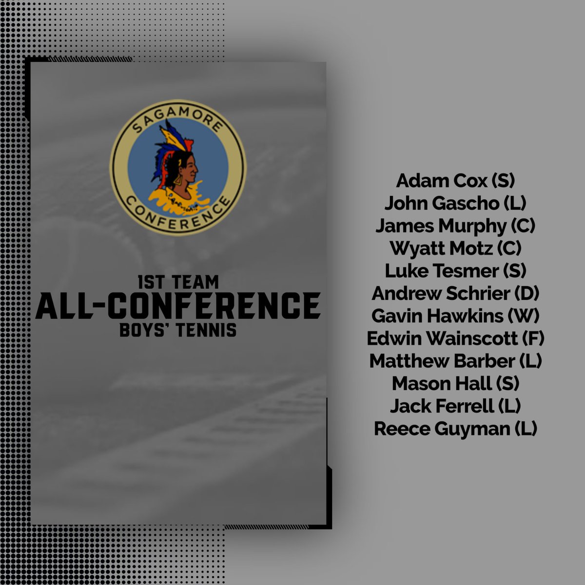 SagAthleticConf's tweet photo. @CvilleAD @dchswarriors @hotdogsports @lebanontigers @nmhschargers @mountie_maniacs @triwestsports @WeBoAthletics https://t.co/6abLl3v1hj