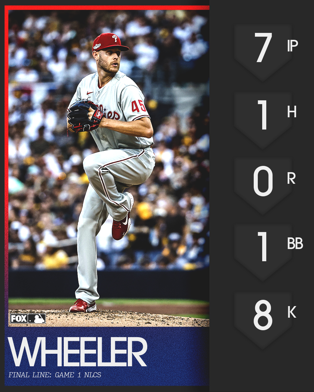 FOX Sports: MLB on Twitter: "Absolute dominance from Zack Wheeler tonight  🙌 https://t.co/65xipv2TIc" / Twitter