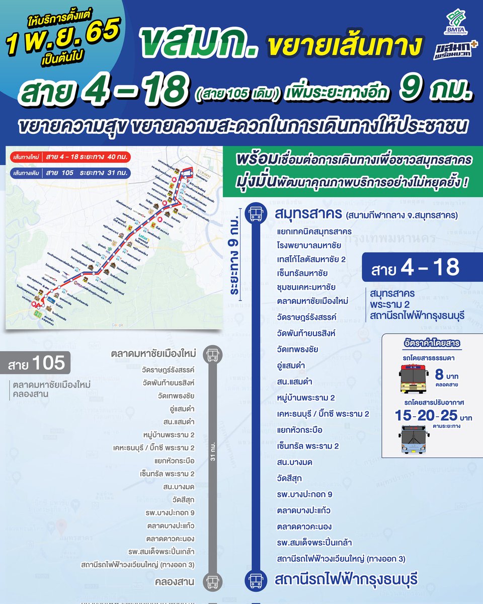 BMTA_official's tweet photo. ขสมก. จะยุติการเดินรถ สาย 105 โดยเปลี่ยนมาวิ่งในเส้นทางเดินรถใหม่ สาย 4 – 18 แทน ตั้งแต่วันที่ 1 พ.ย. 65 เป็นต้นไป ซึ่งเส้นทางใหม่ ได้มีการขยายเส้นทางจากเดิม สิ้นสุดเส้นทางที่ ตลาดมหาชัยเมืองใหม่ ไปสิ้นสุดเส้นทางที่ สนามกีฬากลางจังหวัดสมุทรสาคร https://t.co/AE5NgCQpVe