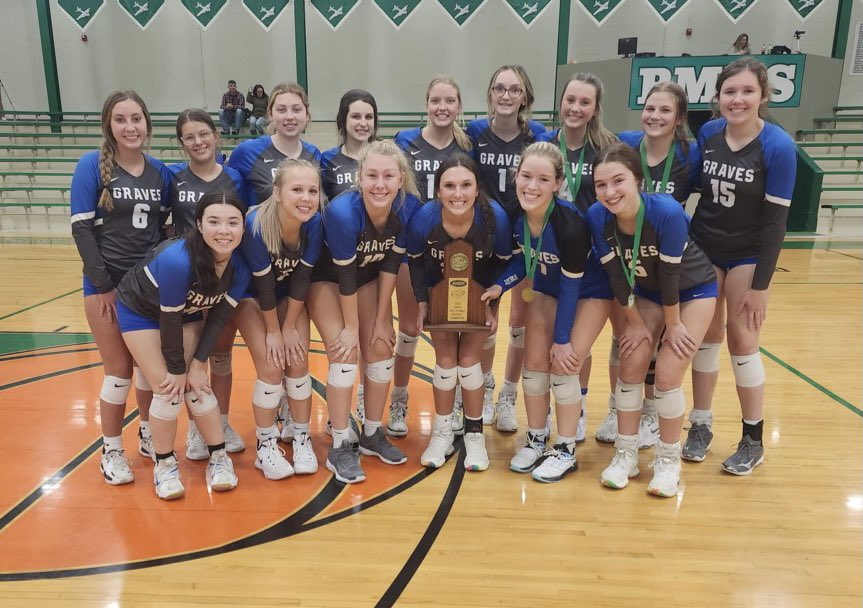 The Graves County Lady Eagles defeated Mayfield in four sets (25-19, 23-25, 25-22, 25-18) to capture their first Third District championship since 2020. 

Photo courtesy of JOSEPH “PEE WEE” PETTY