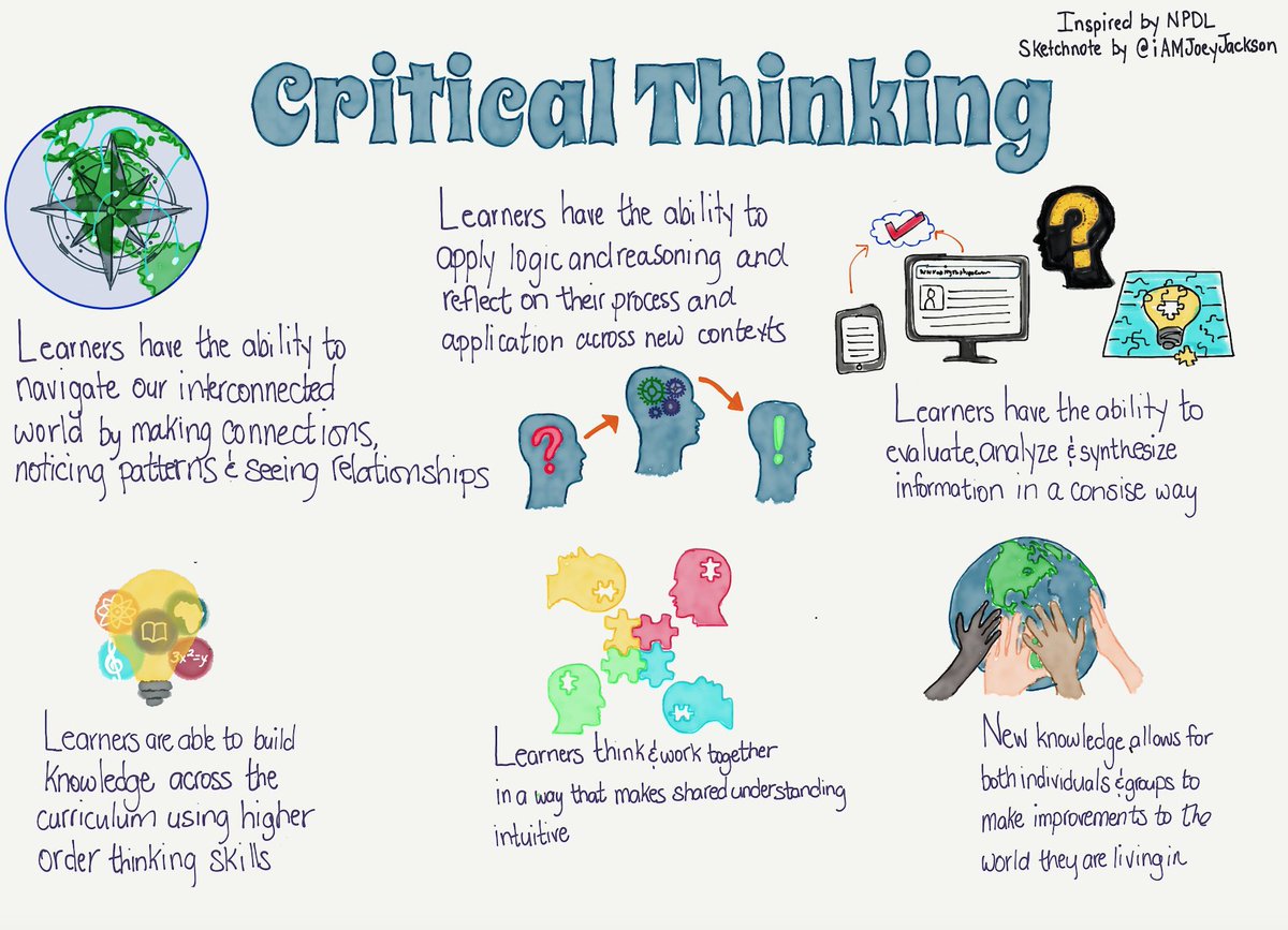 WCDSBInnovates's tweet photo. #CriticalThinking is a #TransferableSkill! "With critical thinking skills comes an awareness that solving problems can have a positive impact in the world, and this contributes to achieving one’s potential as a constructive and reflective citizen." @ONeducation
@iAMJoeyJackson https://t.co/ivQUZz5on0