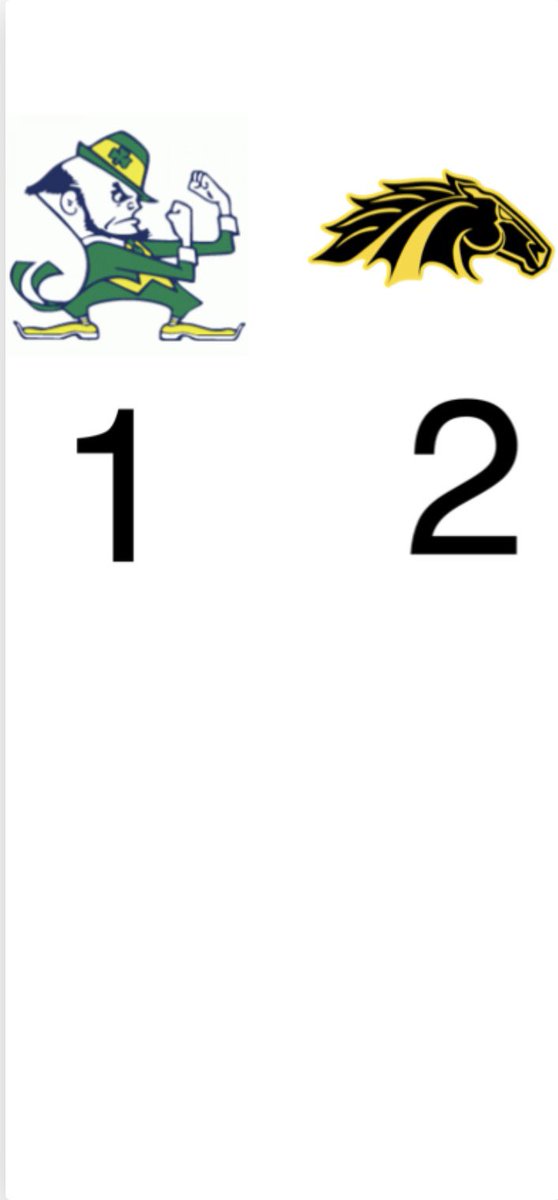 NDP UNIVERSITY tweet media