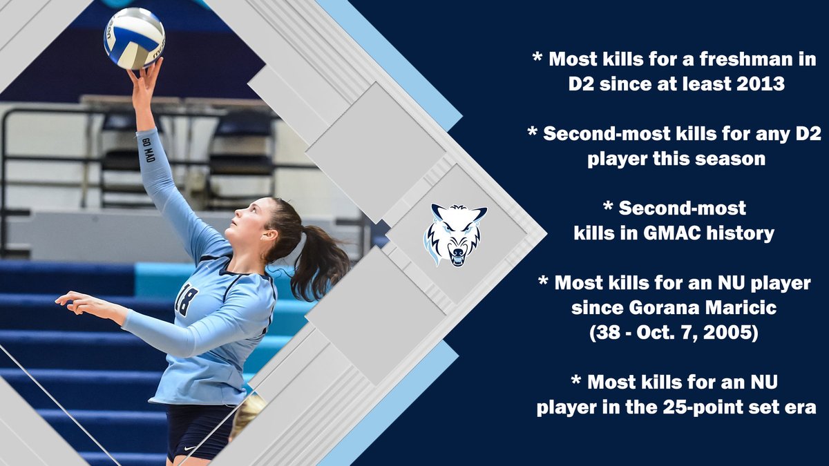 Sadly it came in a loss, but what a night for @VolleyballNu freshman Sydney Hasenfratz, who had 34 kills for the Timberwolves. Here's a summary of what that means!