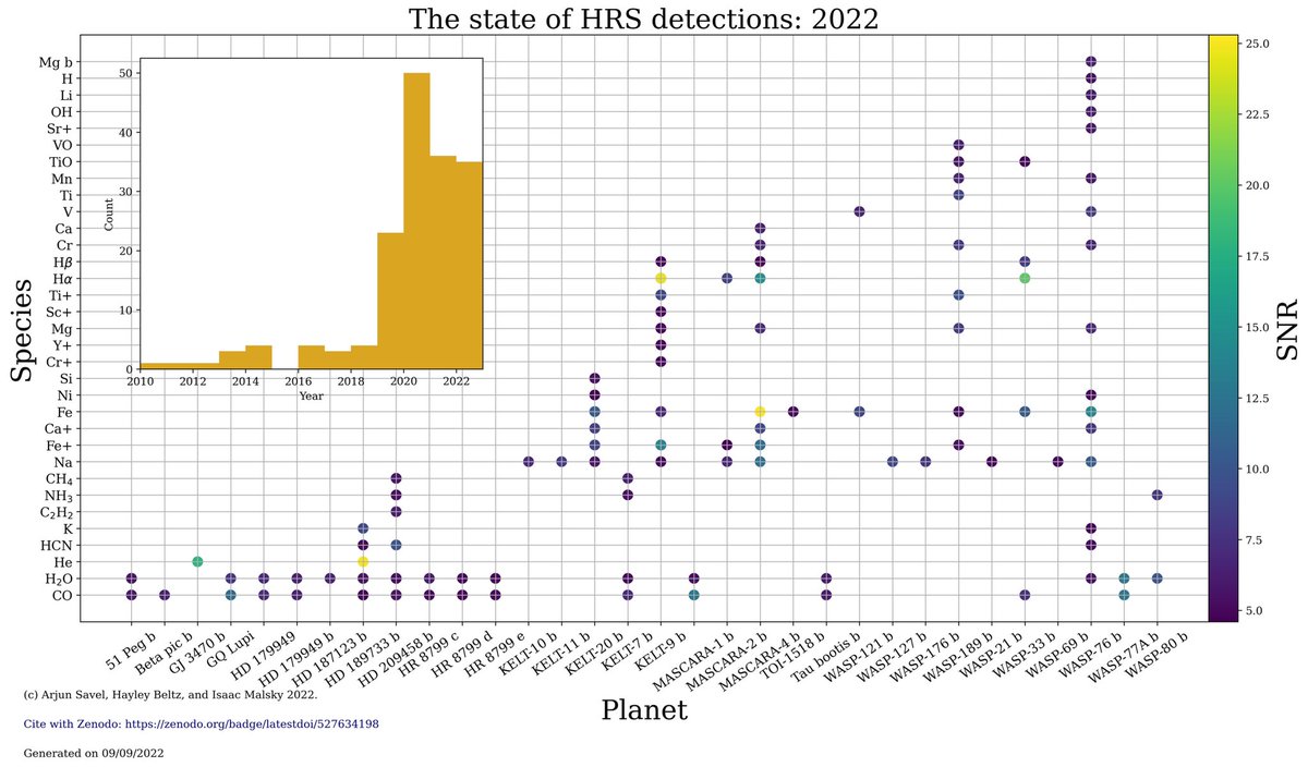 Arjun Savel tweet media