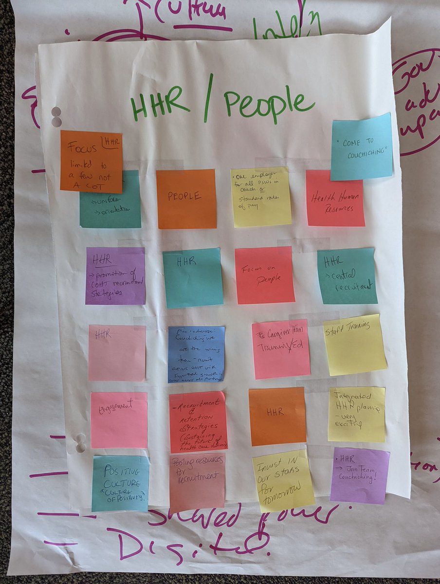 CouchichingOHT's tweet photo. Our partners are committed to the health and well-being of our community. As a team, we set strategy, goals and focus on how we can #IntegrateCare and put #PatientsAtTheCentre. 
#OneCommunity #OntarioHealthTeams https://t.co/WUbOQ9YVeK