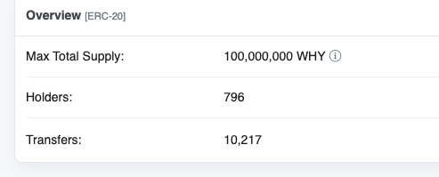 Almost 800 holders on our first day! 🔥

$WHY don't we try to aim for 1000 this week!
