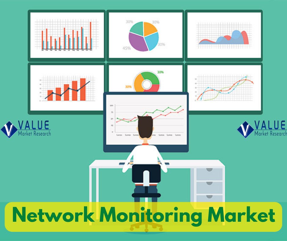 vmr_reports's tweet image. #Network_Monitoring Market Expected to Grow at a notable CAGR During 2022–2028 valuemarketresearch.com/report/network…