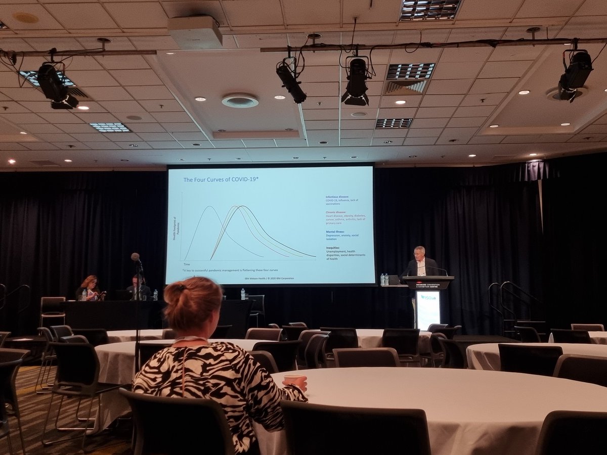 The four curves of covid - the pandemic is more than just about the virus #ISQua2022