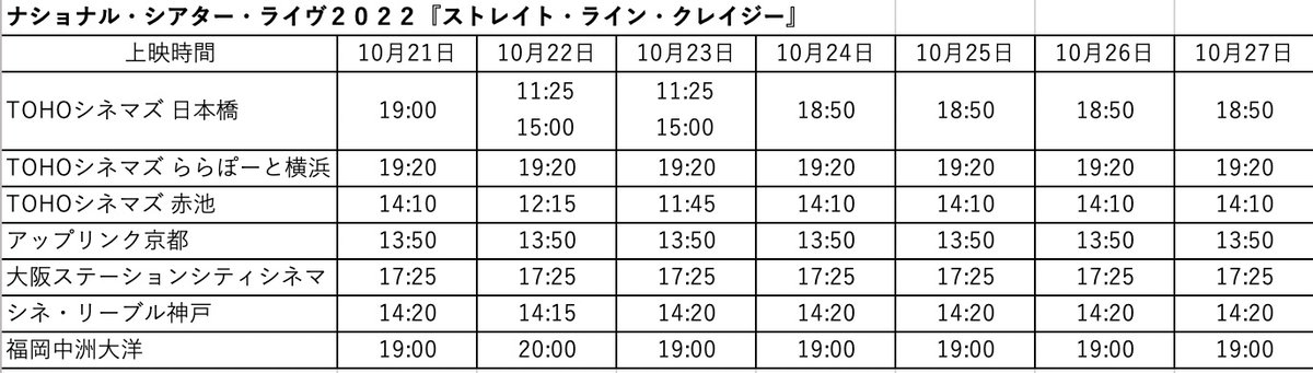 大阪ステーションシティシネマ Twitter Search Twitter 大阪ステーションシティシネマ Twitter Search Twitter