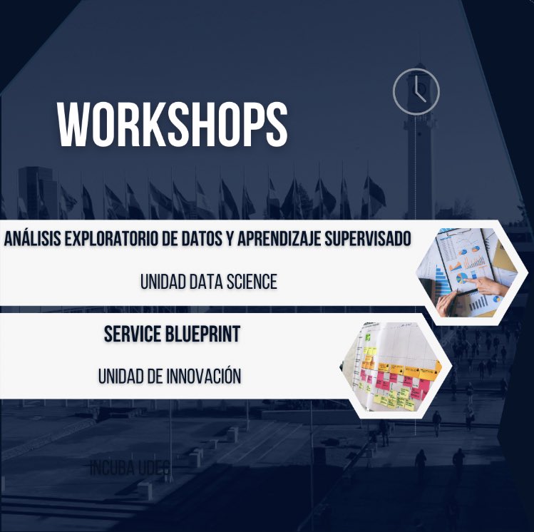 cocheii's tweet photo. Te presentamos los Workshops y Coaching de COCHEII 2022
¿Cuál te interesa? 🤔 https://t.co/ohz3aXc9PV
