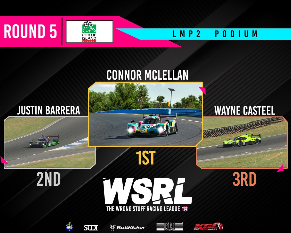 TheWrongStuff1's tweet photo. Round 5 was BONKERS at Phillip Island! Saw some new faces in the AM and Pro Am classes!! Shout out to our team owner @BeardedSerb for his 1st podium of the season!
Next week we are at Nürburgring Grand Prix!
#WSRL #simracing #iRacing https://t.co/HPYxZl6R0c