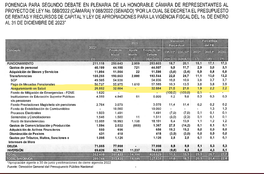 Diana I Cárdenas tweet media