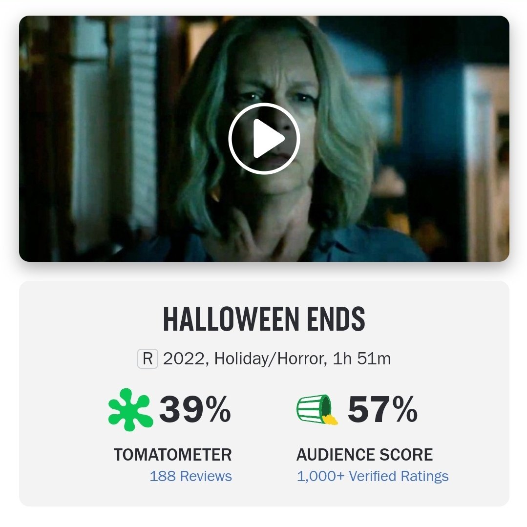 Halloween Kills 2021 Rotten Tomatoes