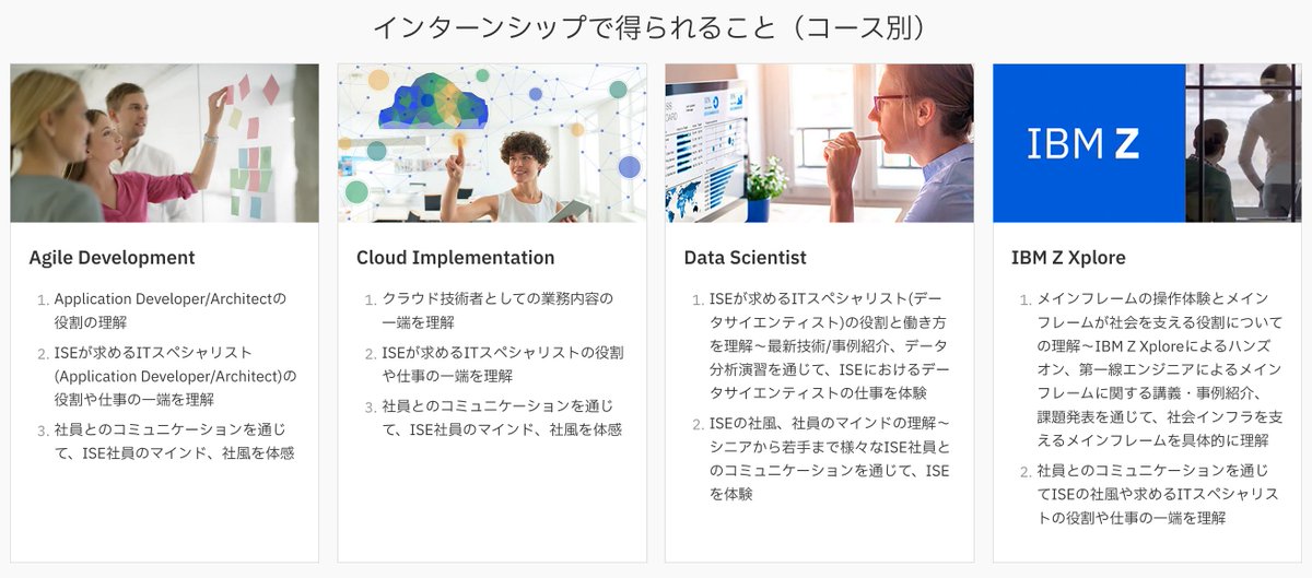 Meri_BudFlower's tweet photo. 【ISEインターン】
それぞれで学べることがありますので、ぜひご興味あるものを選んでご応募ください☺️

4種類の実務
①Agile Development
②Cloud Implementation
③Data Scientist
④IBM Z Xplore
#IBM #ISE #インターン https://t.co/pvMtP0jckx