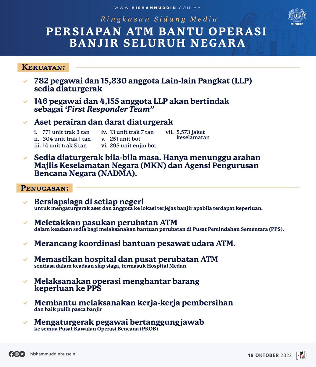 Menteri Kanan Pertahanan <a href="/HishammuddinH2O/">Hishammuddin Hussein 🇲🇾</a> dalam sidang media semalam telah suarakan kesiapsigaan <a href="/MarkasATM/">Angkatan Tentera Malaysia</a> kini di tahap tertinggi dan hanya menanti arahan <a href="/MKNJPM/">MAJLIS KESELAMATAN NEGARA</a> &amp; <a href="/mynadma/">NADMA Malaysia</a> untuk aturgerak lebih 16,000 anggota serta lebih 7,000 asetnya bagi pelbagai tugasan semasa #banjir.