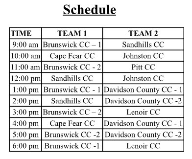 Brunswick Community College Men's Basketball tweet media