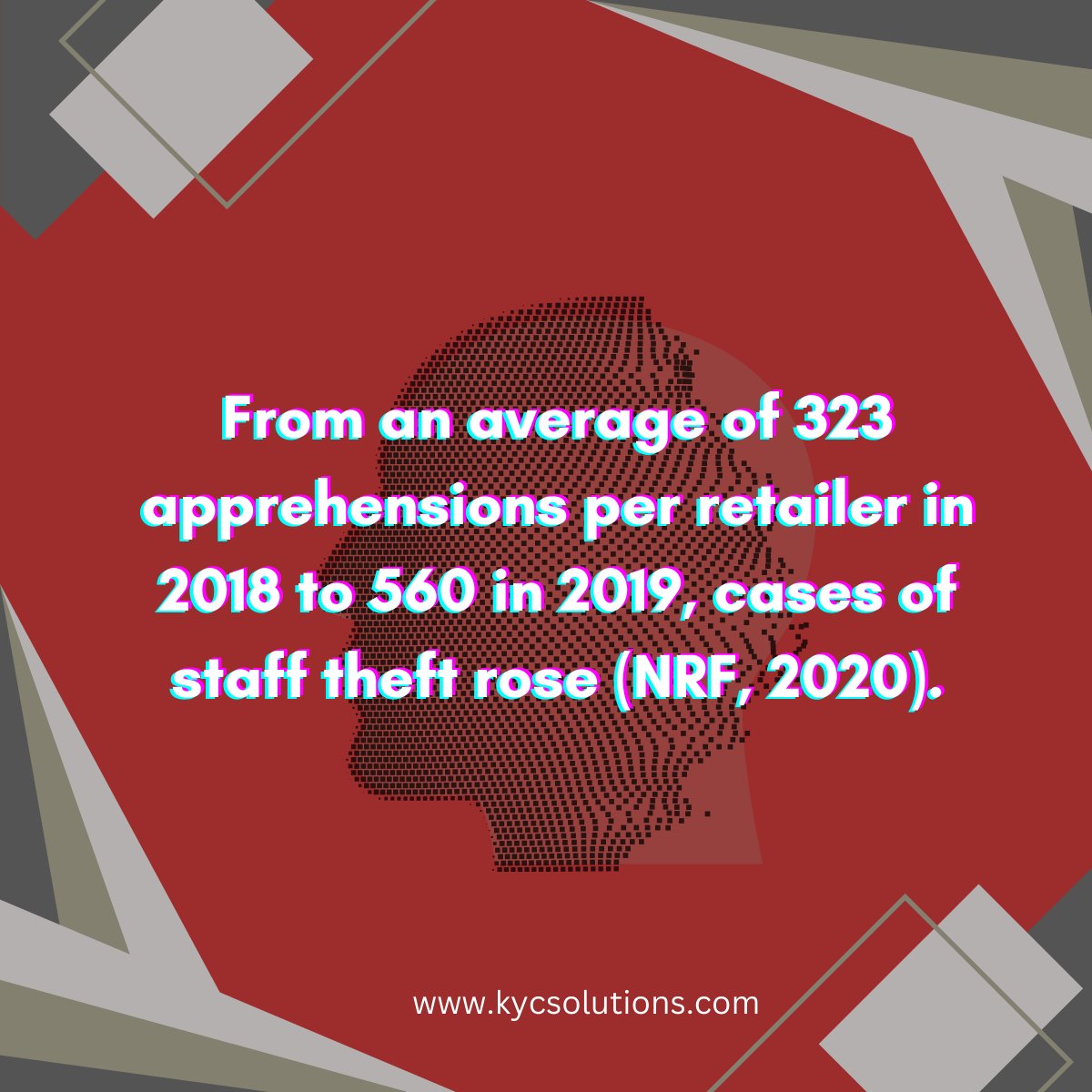 Read further about these statistics at 
nrf.com/media-center/p…
Visit kycsolutions.com or dial 1-305-779-3069 to set an appointment for a consultation.
#backgroundcheck #humanresources #staffing #employment #consultants #business #kyc #kycsolutions #knowyourcustomer