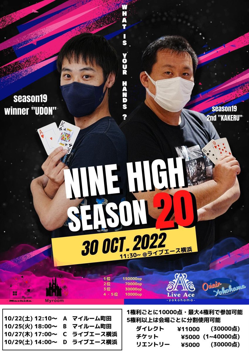 liveace_mix's tweet image. 10/22からいよいよ9high season20がスタート致します‼️

10/19現在の権利数を発表致します✨
チケットは電子管理しておりますので直接店舗の方へお越しください！

DAY1に一度出ていただけると他会場のDAY1はリエントリー扱いで出場していただけます🙌🏻

 #9highPL