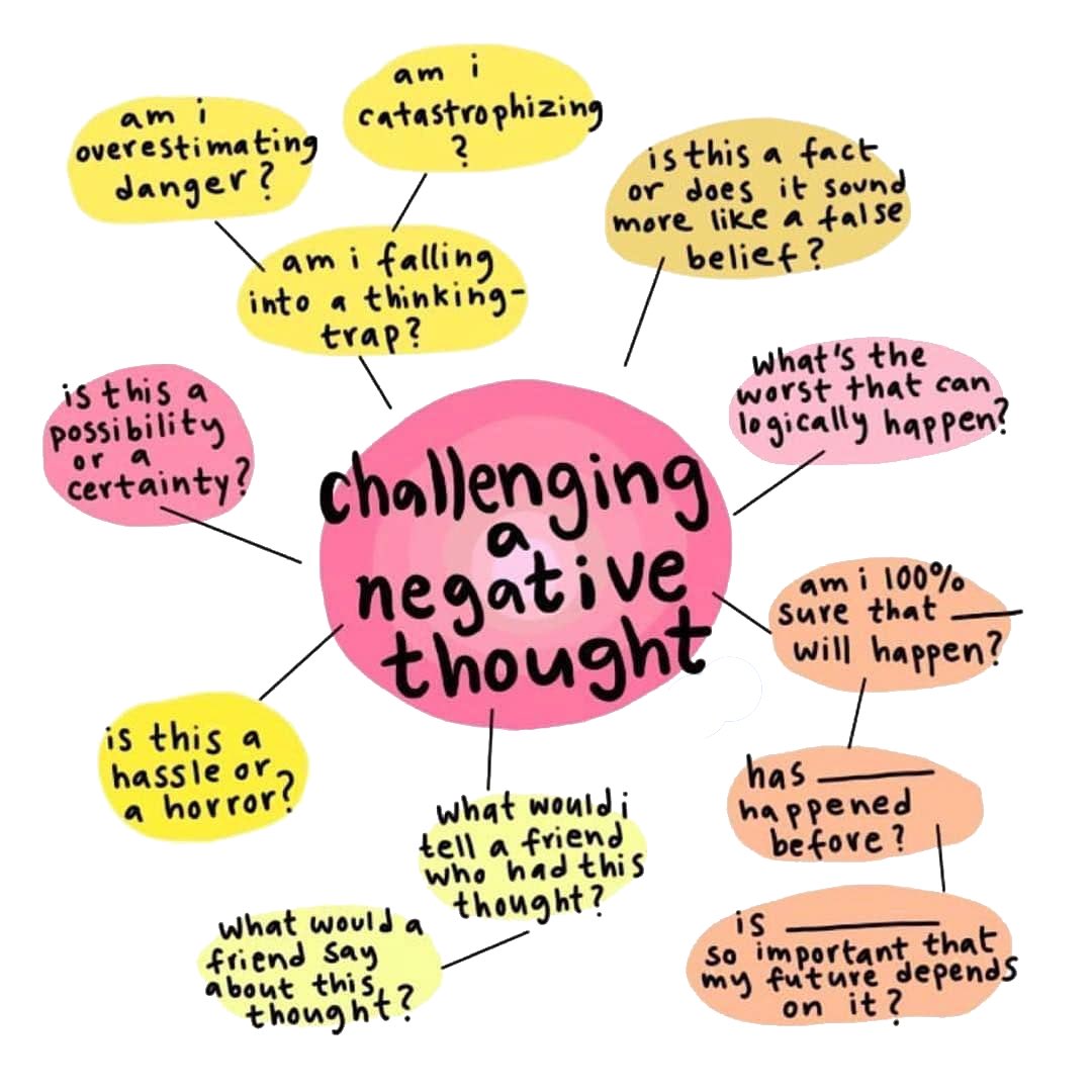 FPMindGym's tweet photo. Not everything that someone says about us is true, but their own projection. 
Not everything we say to ourselves is true, but our own distortions. 
Be willing to question negative statements, cognitions, or thoughts. 
Challenge them. 
Look for how they are simply faulty thinking. https://t.co/TVJhYvCBEf