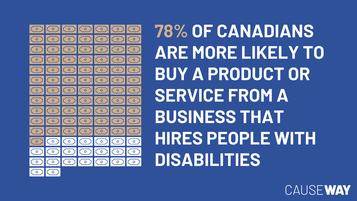 Causeway Work Centre tweet media
