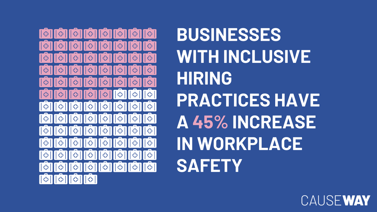 Causeway Work Centre tweet media