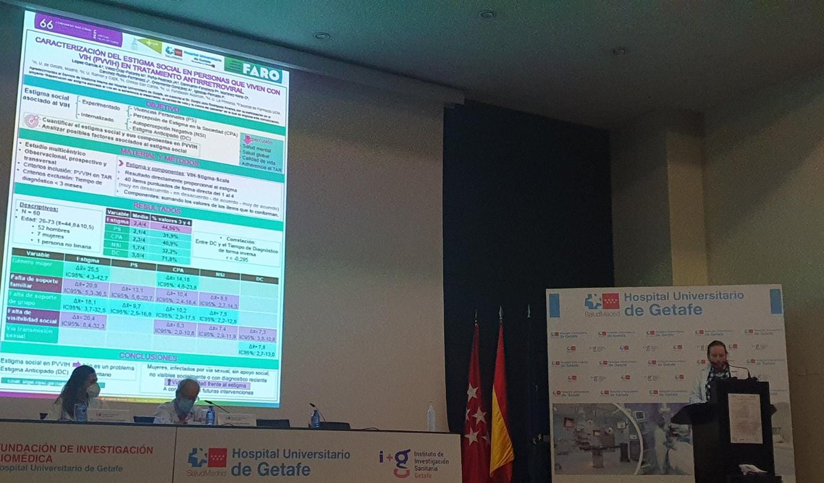 Far_HUG's tweet photo. El impacto del estigma social en las personas que viven con VIH es una de nuestras principales lineas de trabajo. Hoy nuestro resi @AnghelosUchiha ha sido premiado con el mejor poster en la XIV Jornada Científica de @iisgetafe por su póster. ¡¡Enhorabuena a todxs!! https://t.co/u0aRF4MVFI