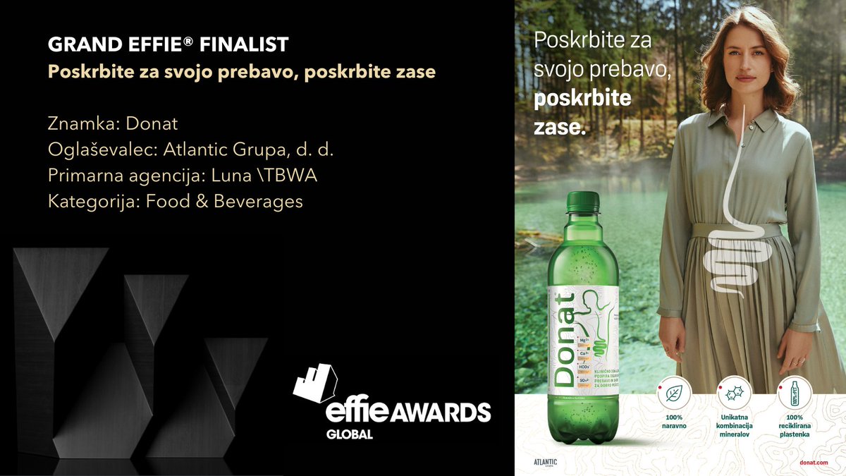 Effie_Slovenija's tweet photo. 👏IZJEMEN USPEH: Kampanja Poskrbite za svojo prebavo, poskrbite zase za znamko Donat naročnika Atlantic Grupa izpod rok @LunaTBWA je med 60 potegovalci za prestižno globalno nagrado Global Grand Effie®! #EffieSlovenija #GlobalBestoftheBest 
➡️ https://t.co/Khg8kPa2nU https://t.co/wN6VIbhdeJ