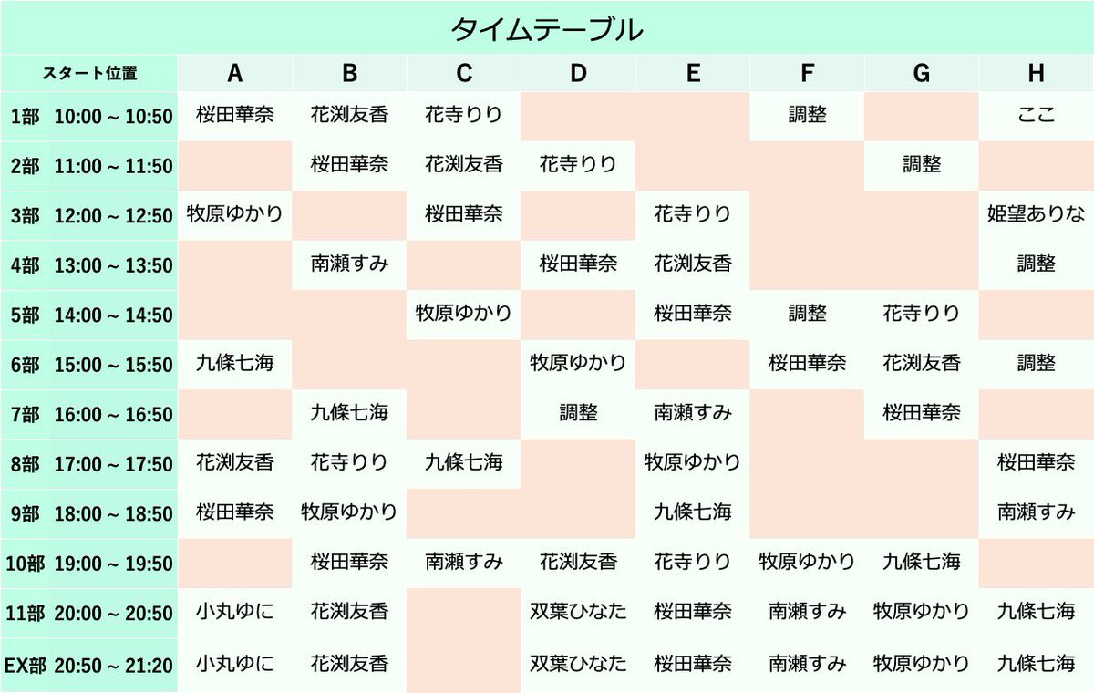 visualrhithms's tweet photo. ご予約ありがとうございました！
赤枠を抽選にて販売いたします！

🎫抽選受付：〜10/28(金)18:00〆
🎟当選発表：10/28(金)19:00頃
📸メンバー：空きメンバーであれば"自由"

DMまでご希望の部とメンバーをお願いします！
複数抽選有効になります！

※当選者のみ当選連絡有

#合同撮影会
#ハロウィン https://t.co/pJa9Nmzkp2
