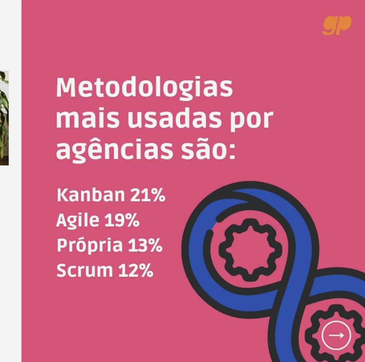 SkillsWorkflow's tweet photo. We have been featured by @mestregp Institute as top 3 most used software's in Brazil.
You can find more details and statistics on the ebook "Panorama de Gestão no mercado da comunicação e publicidade 2022/2023". https://t.co/YAwjXosnlD